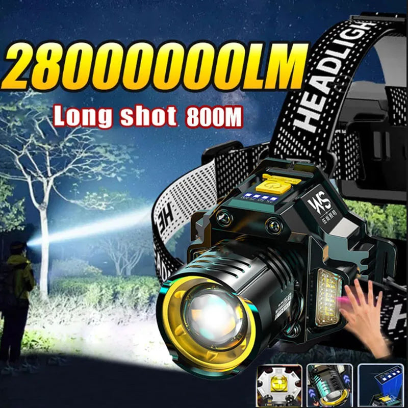 HeadLight com zoom telescópico * à prova d'água * Sensor