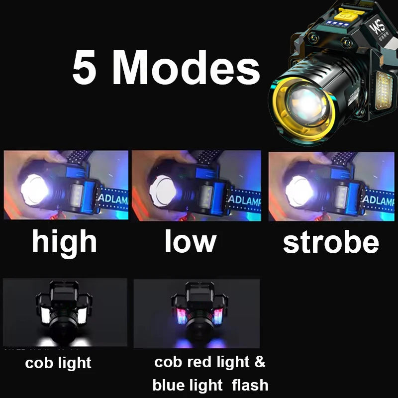 HeadLight com zoom telescópico * à prova d'água * Sensor