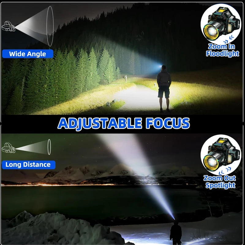 HeadLight com zoom telescópico * à prova d'água * Sensor