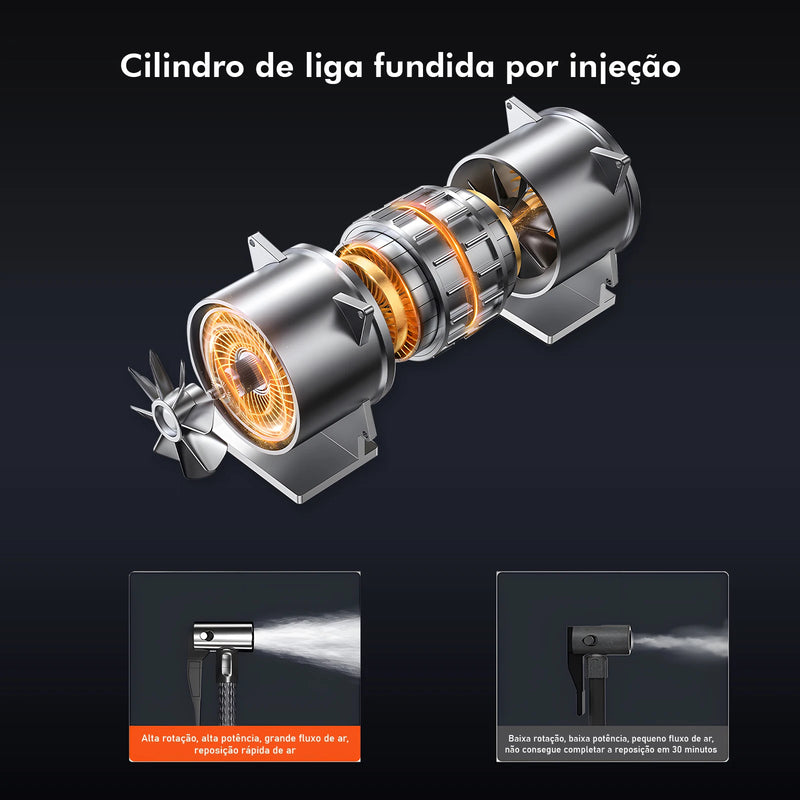 Bomba de ar portátil - carro/bicicleta/motocicleta - LED - Powerbank